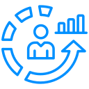 Accountability in Finance jobs